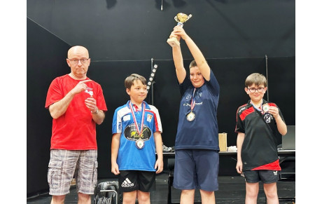 Grand prix des jeunes 22_23 , les résultats.